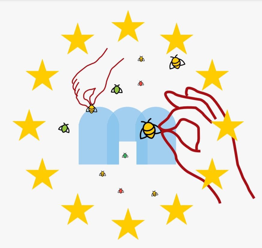 proyecto europeo IPMWORKS