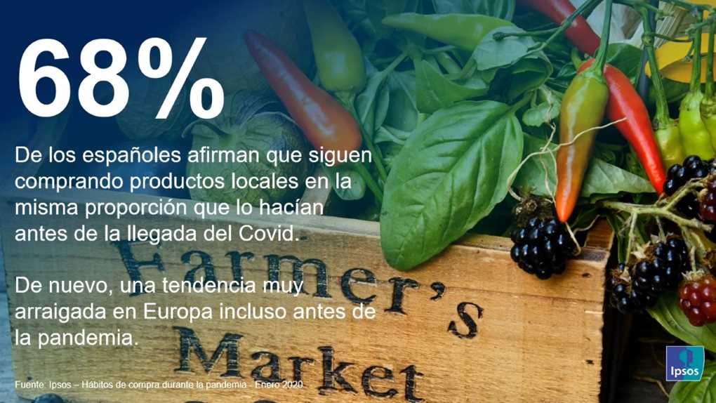 Encuesta IPSOS consumo ok