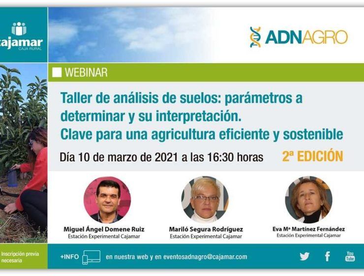 webinar suelo cajamar