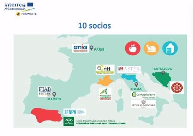 países reinwaste