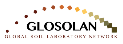 glosolan