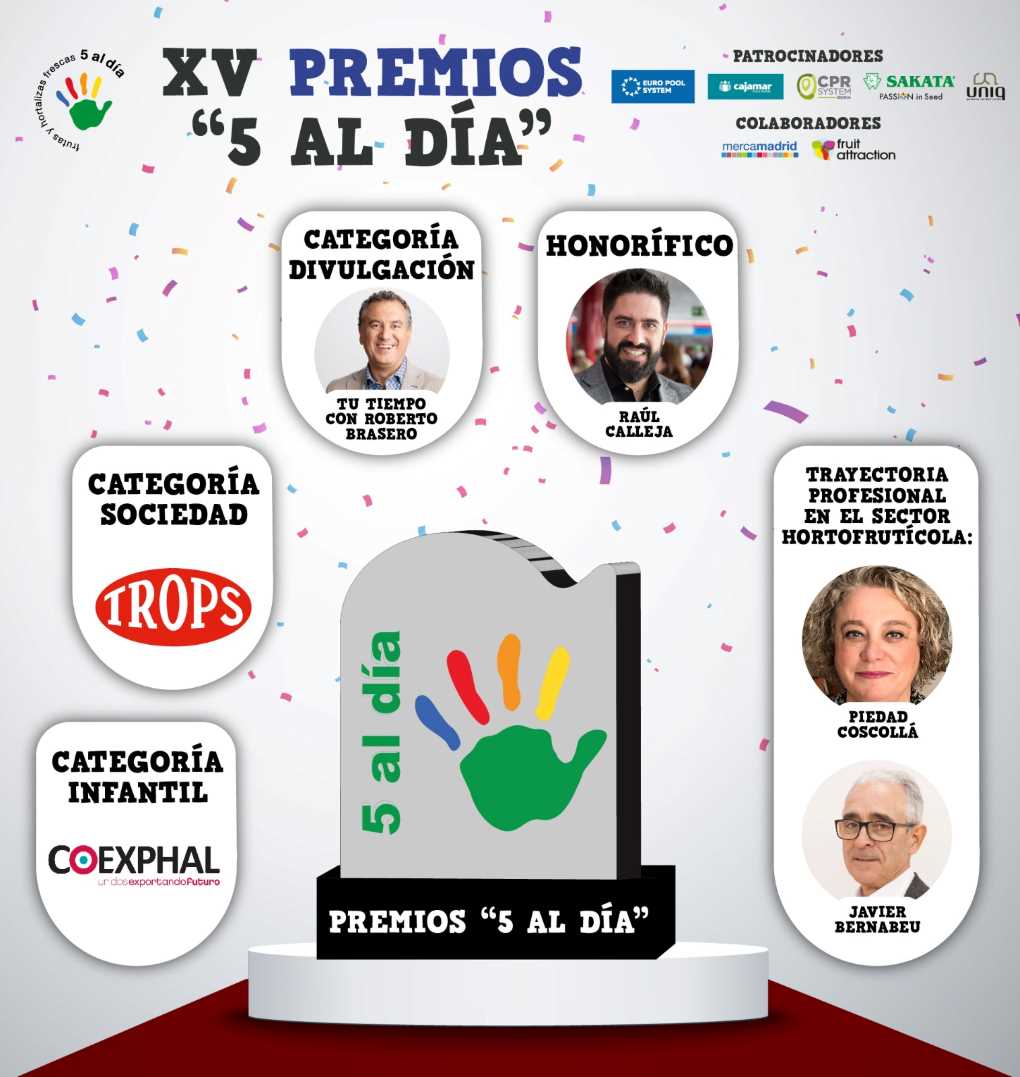 ganadores cinco al día