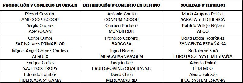 diredtiva 5 dia