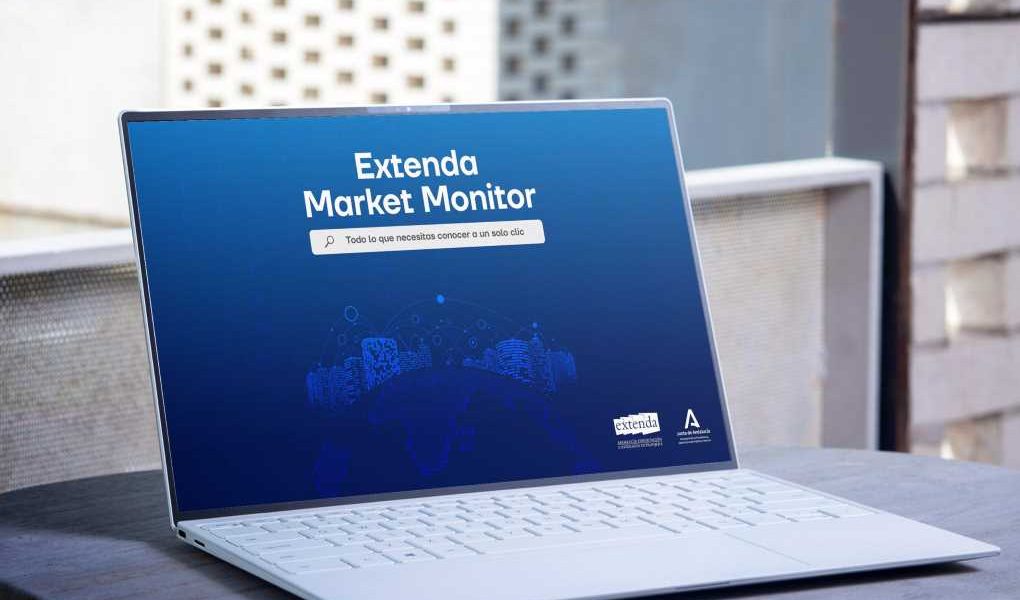 market monitor