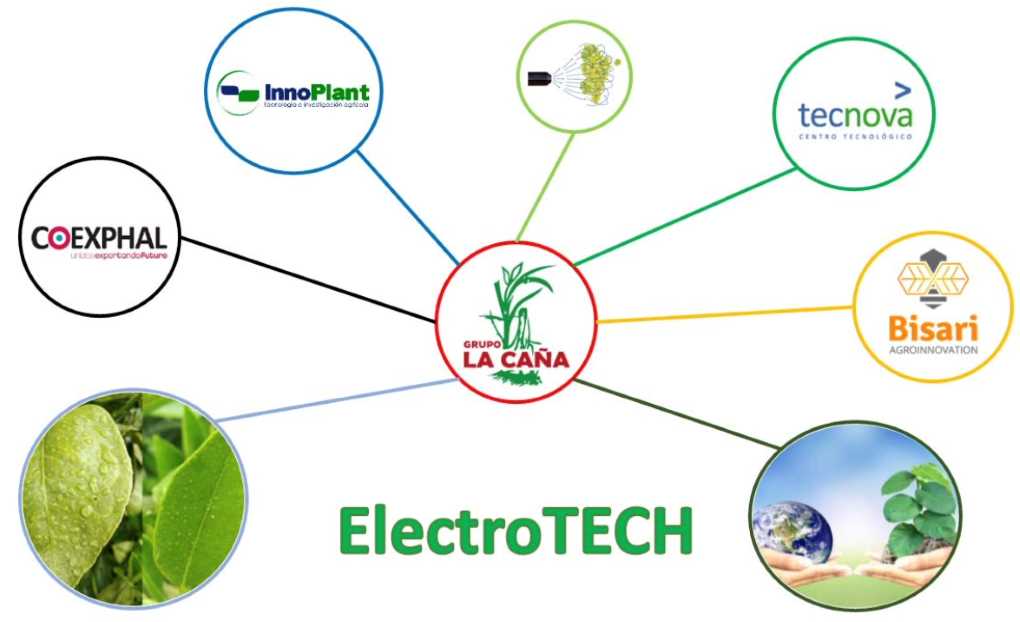 Electrotech