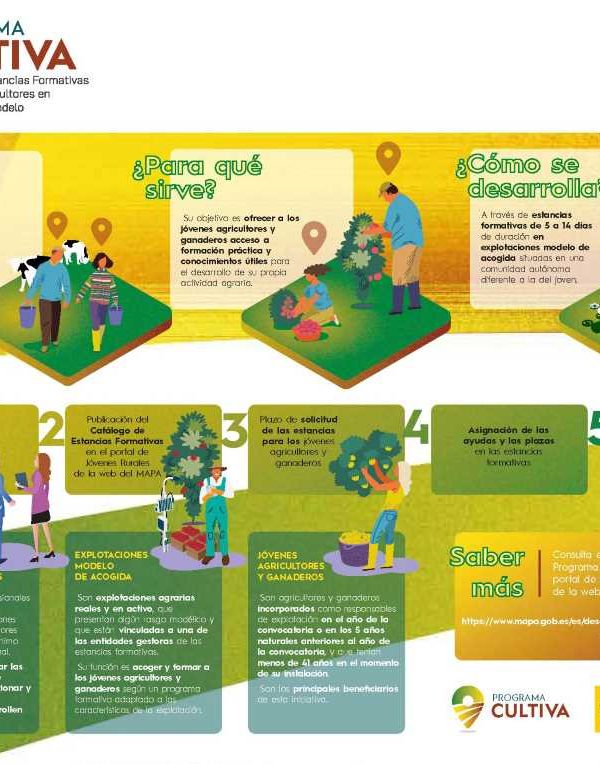 programa cultiva