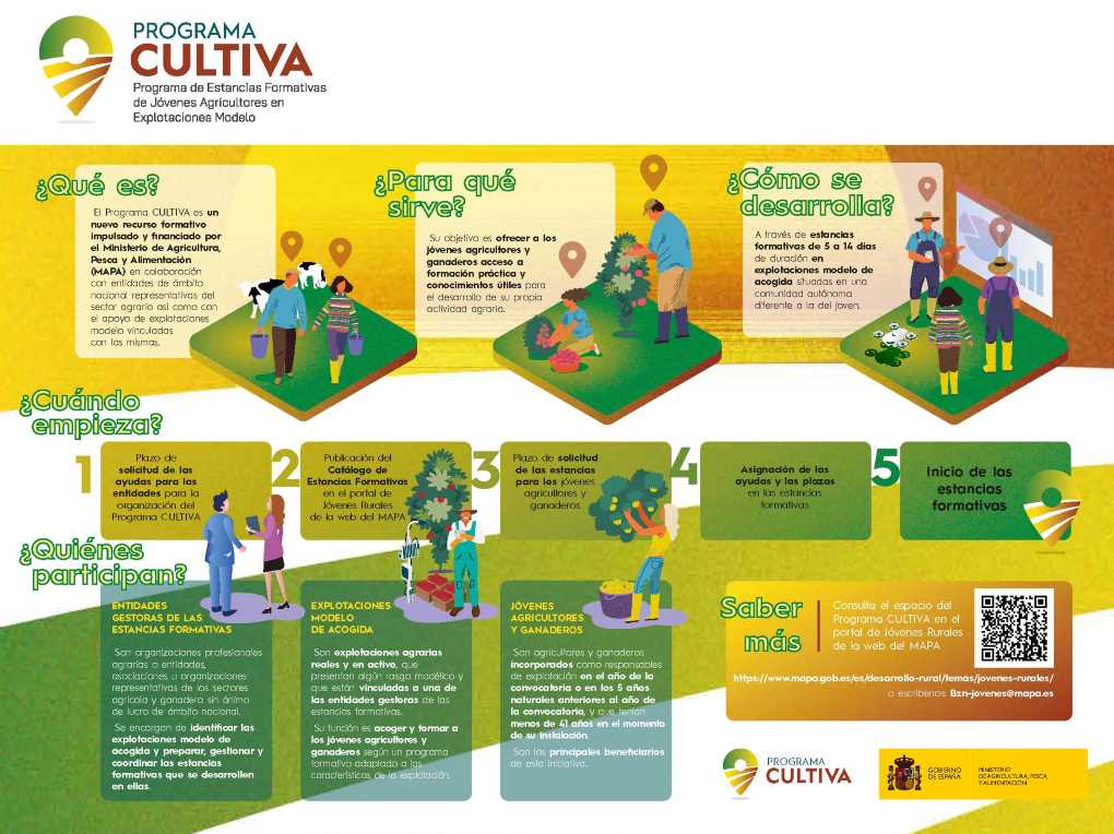 programa cultiva
