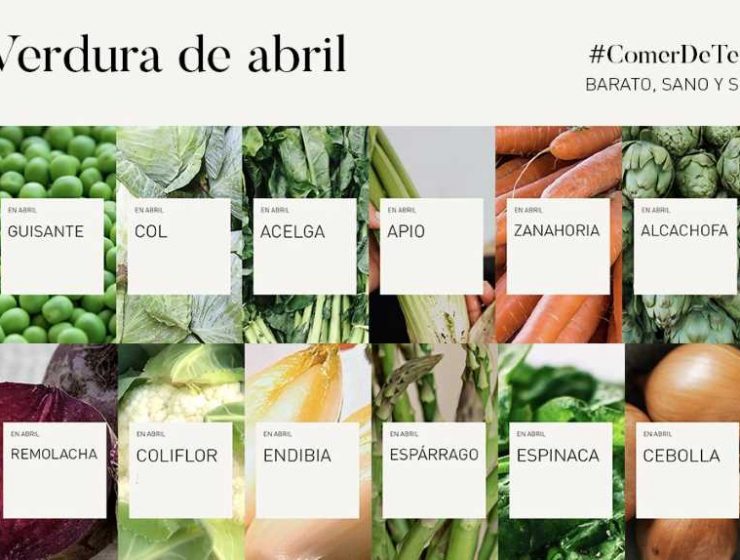 verdura abril consumo