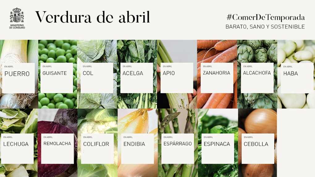 verdura abril consumo
