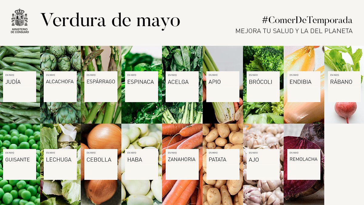 hortalizas de mayo ministerio de consumo