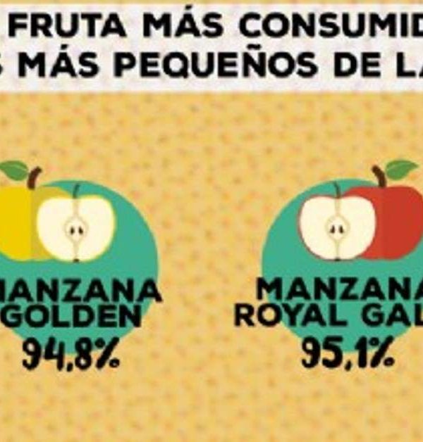 fruta pequeños