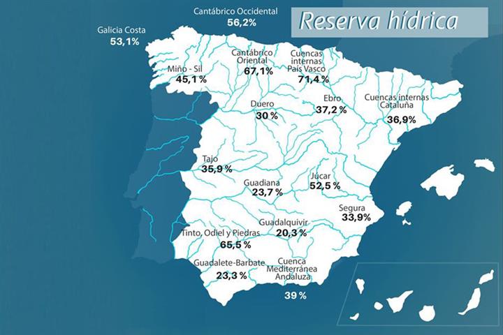 270922-mapa-reserva-hidrica
