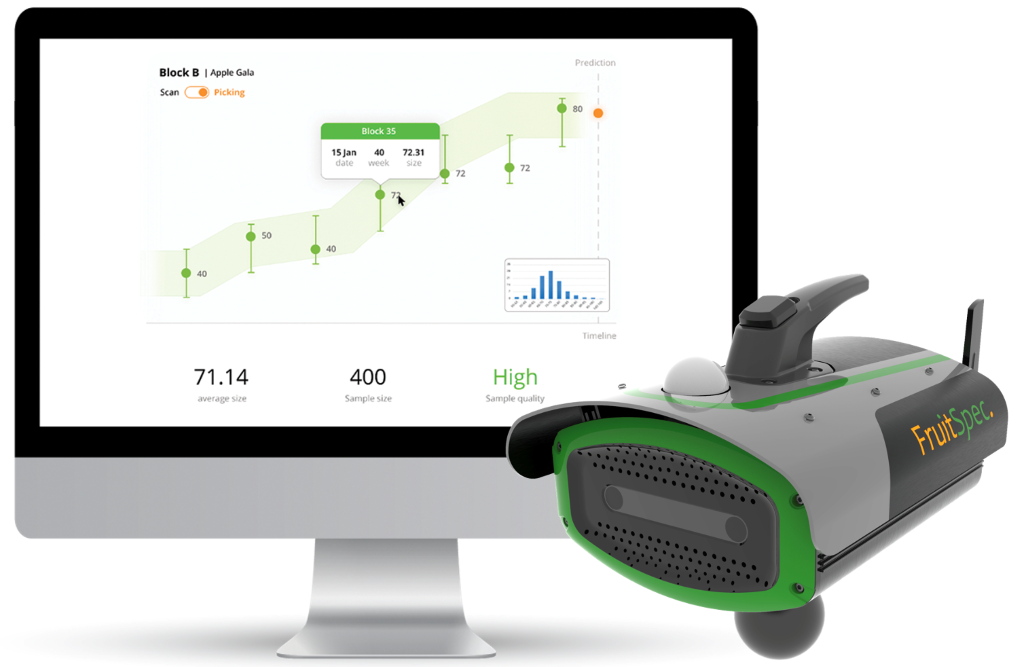 Caliper MAC