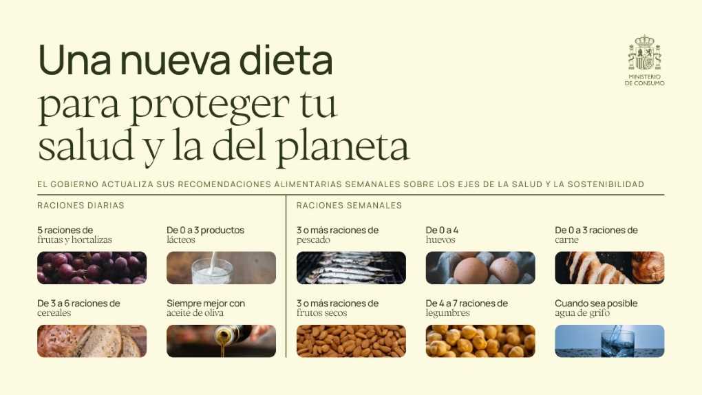 Recomendaciones_dieteticas
