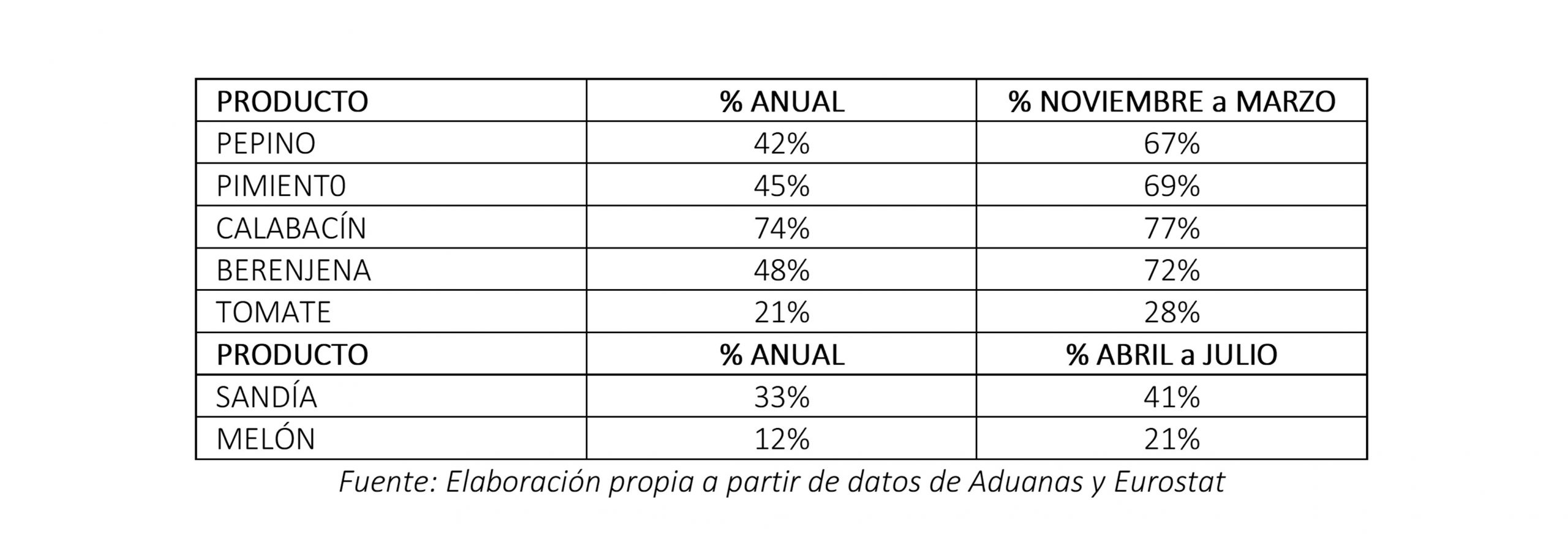 Tabla_Cuotas_Almeria_Alemania