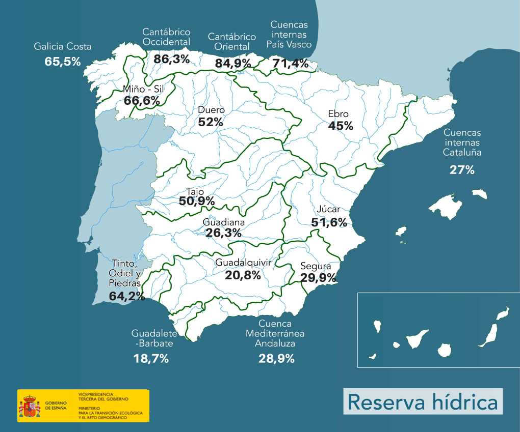 20230808 Reserva Hídrica (002)