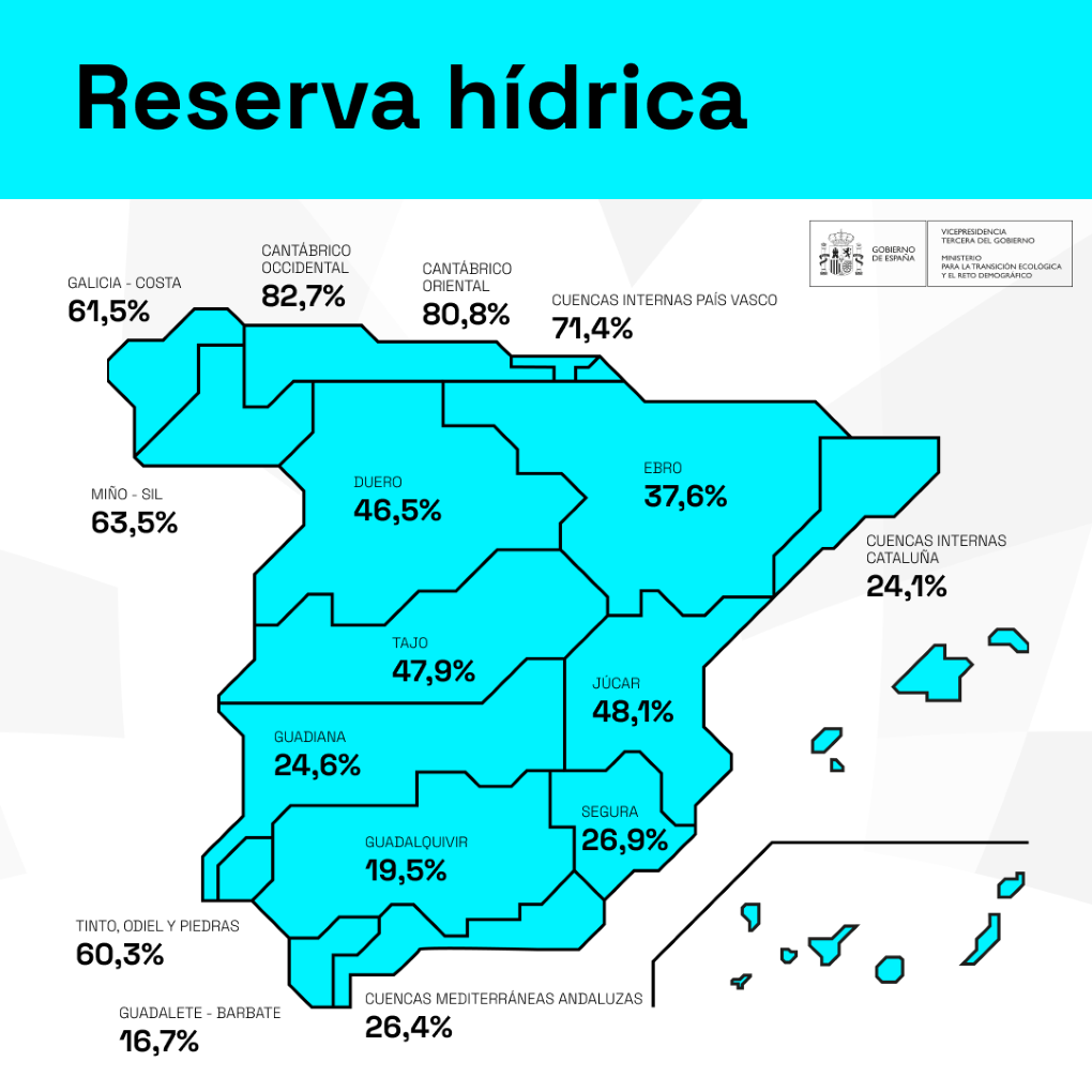 20230829 Reserva Hídrica (002)
