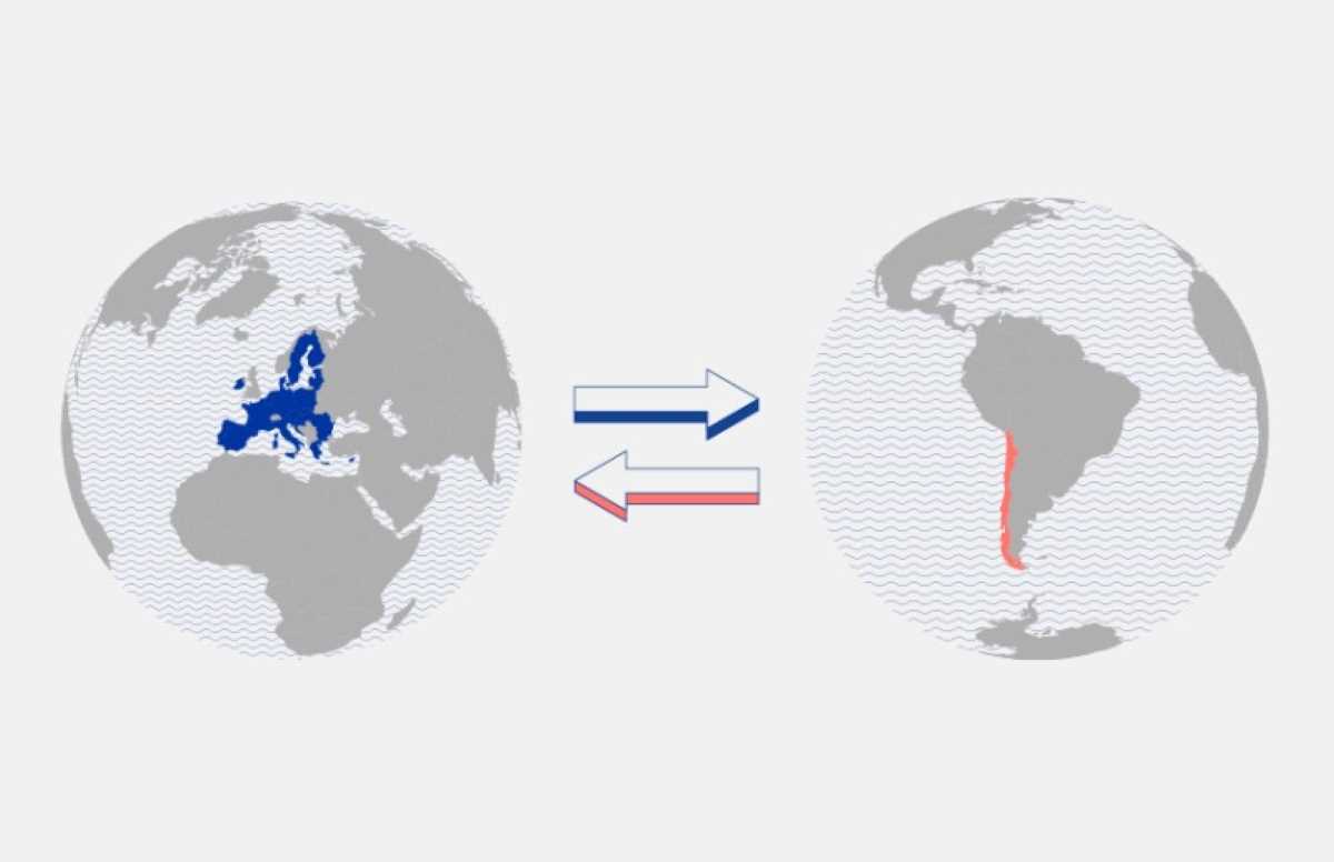 UE-Chile-FEPEX