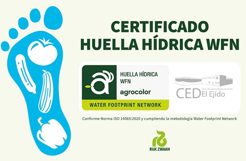 huella hídrica