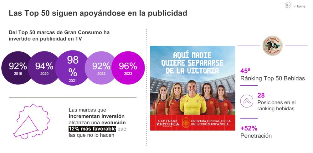 publicidad