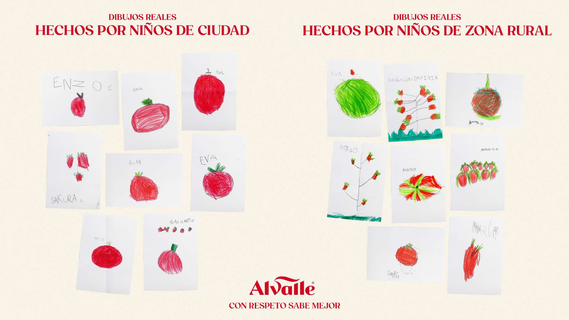 alvalle dibujos niños