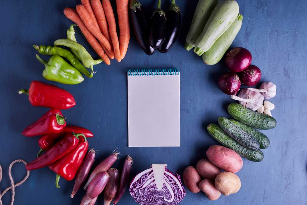 Food Defense