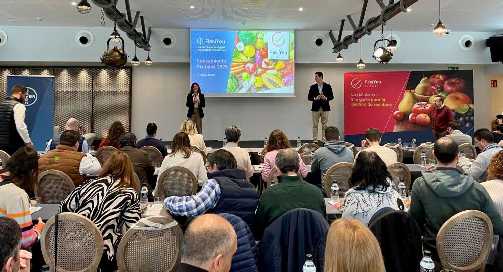 Presentación ResiYou Aragón