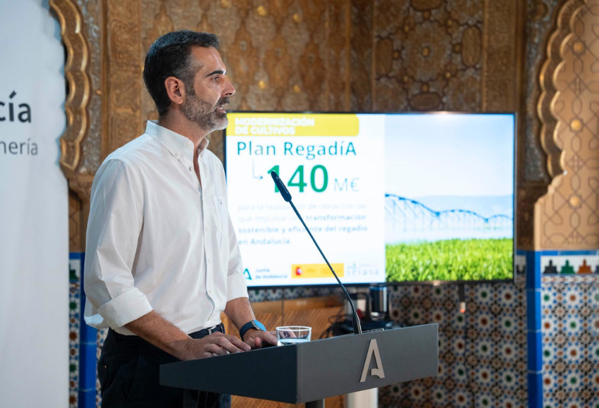 Plan RegadíA