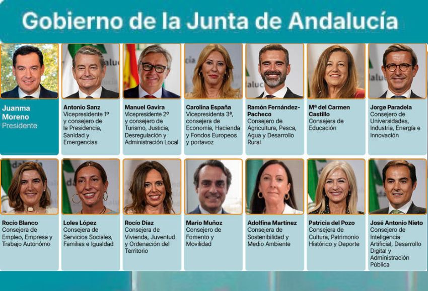 gobierno junta