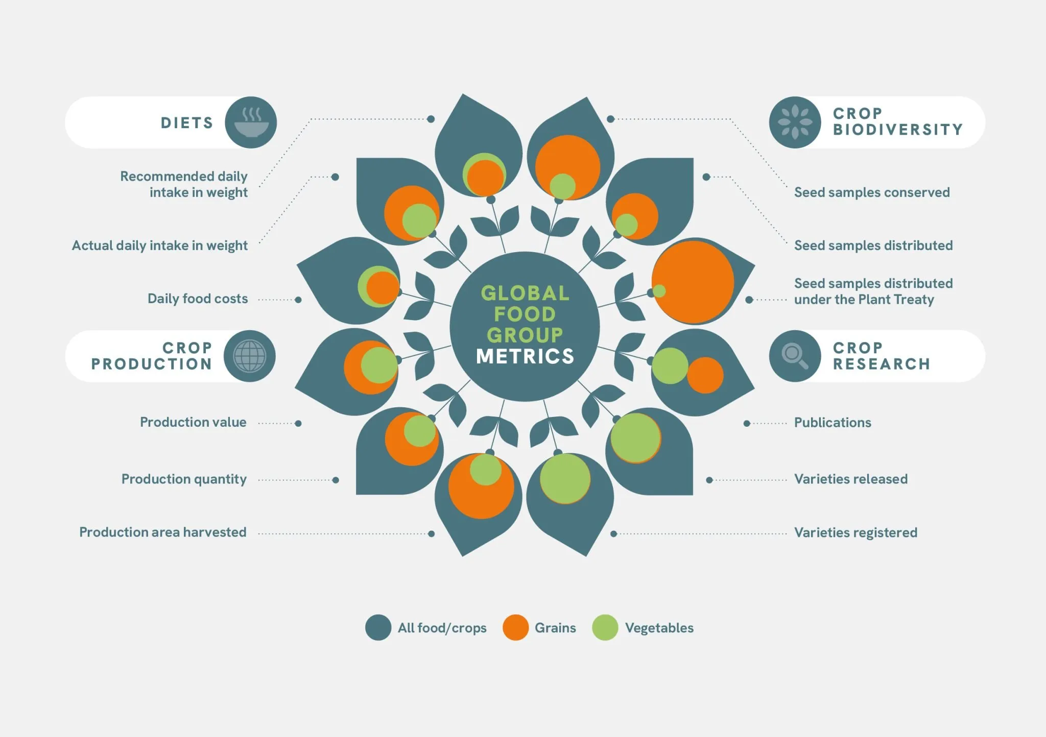 WV_infographic