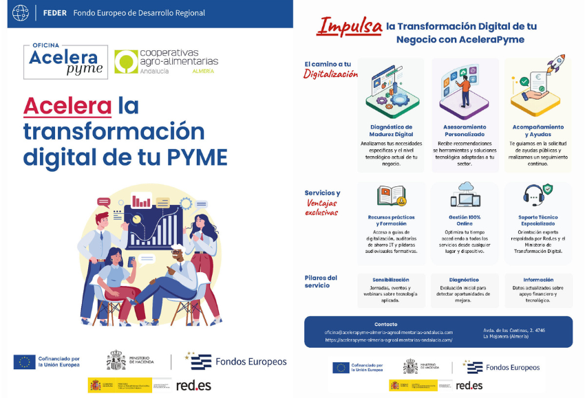 oficina-acelera-pyme (3)